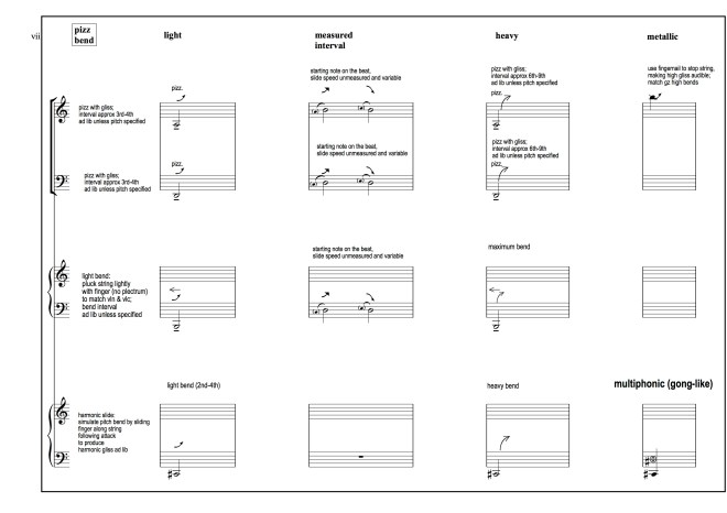 TIME BENDS_bends all